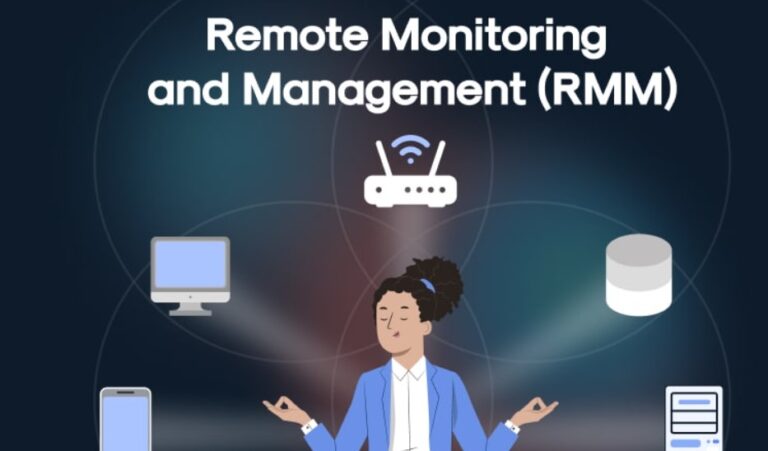 RMM for Remote Work Management