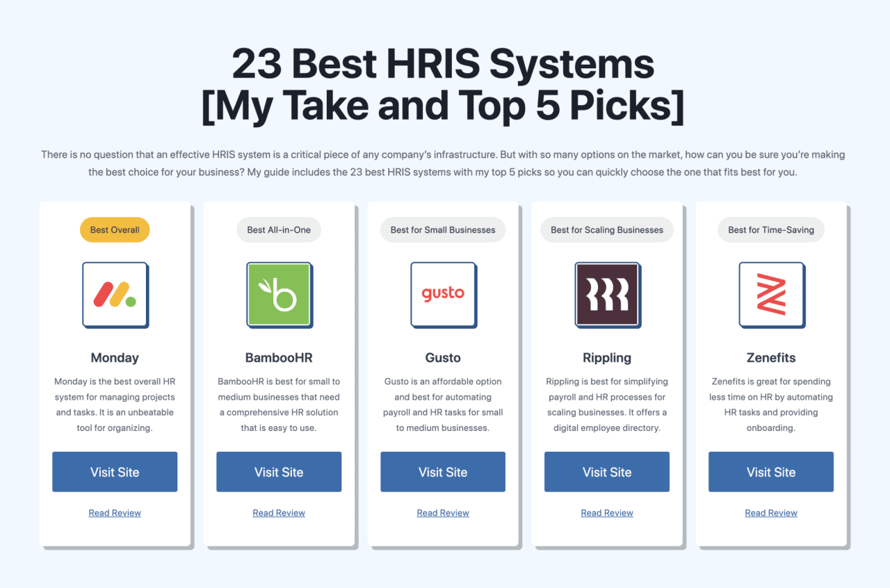 Best HRIS Software for Small and Medium Businesses