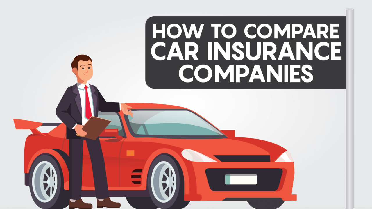 Auto Insurance Comparison in Thailand: Find the Best Deals